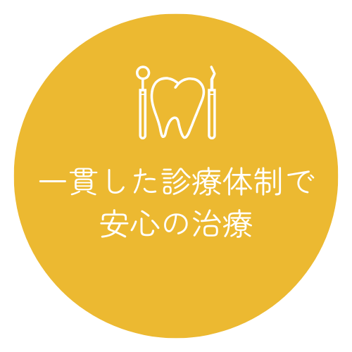 一貫した診療体制で安心の治療